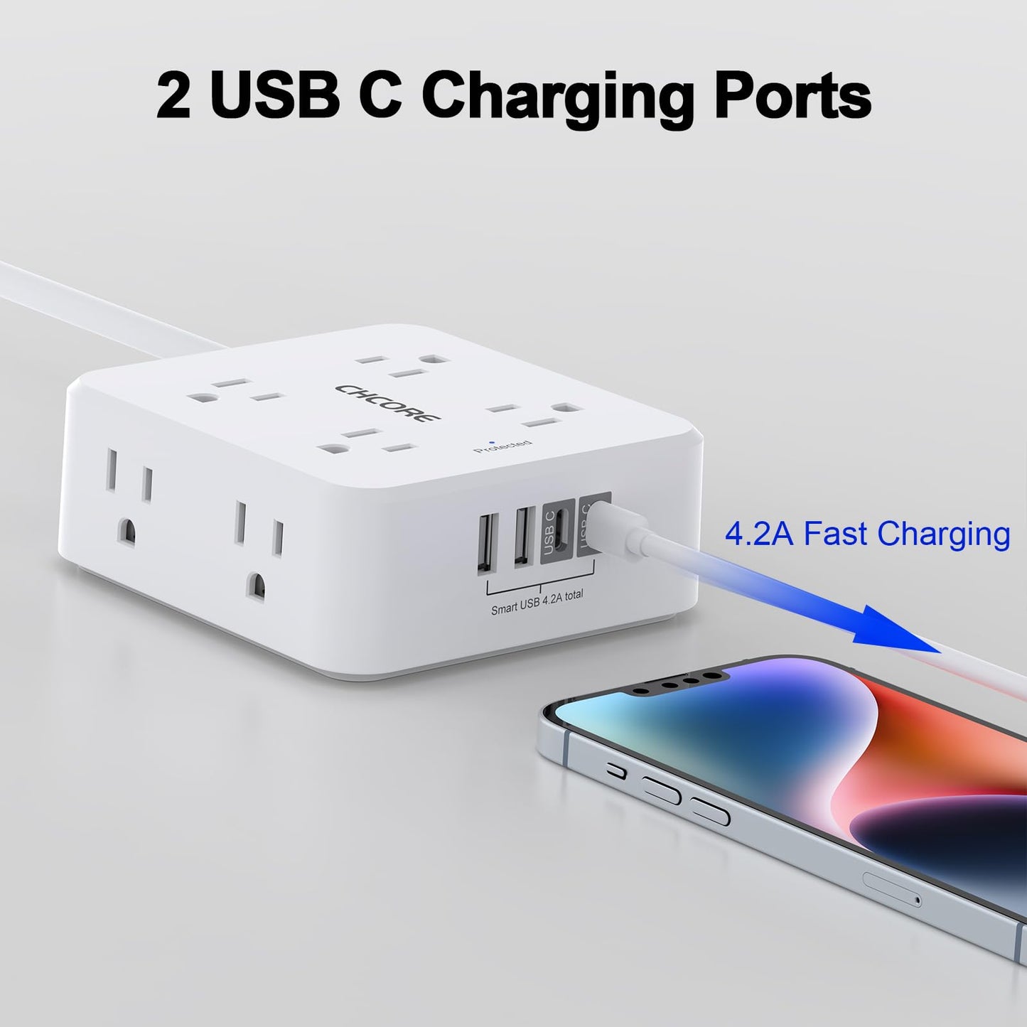Surge Protector Power Strip - CHCORE 5Ft Braided Extension Cord with 8 Outlets with 4 USB (2 USB C) Charging Port