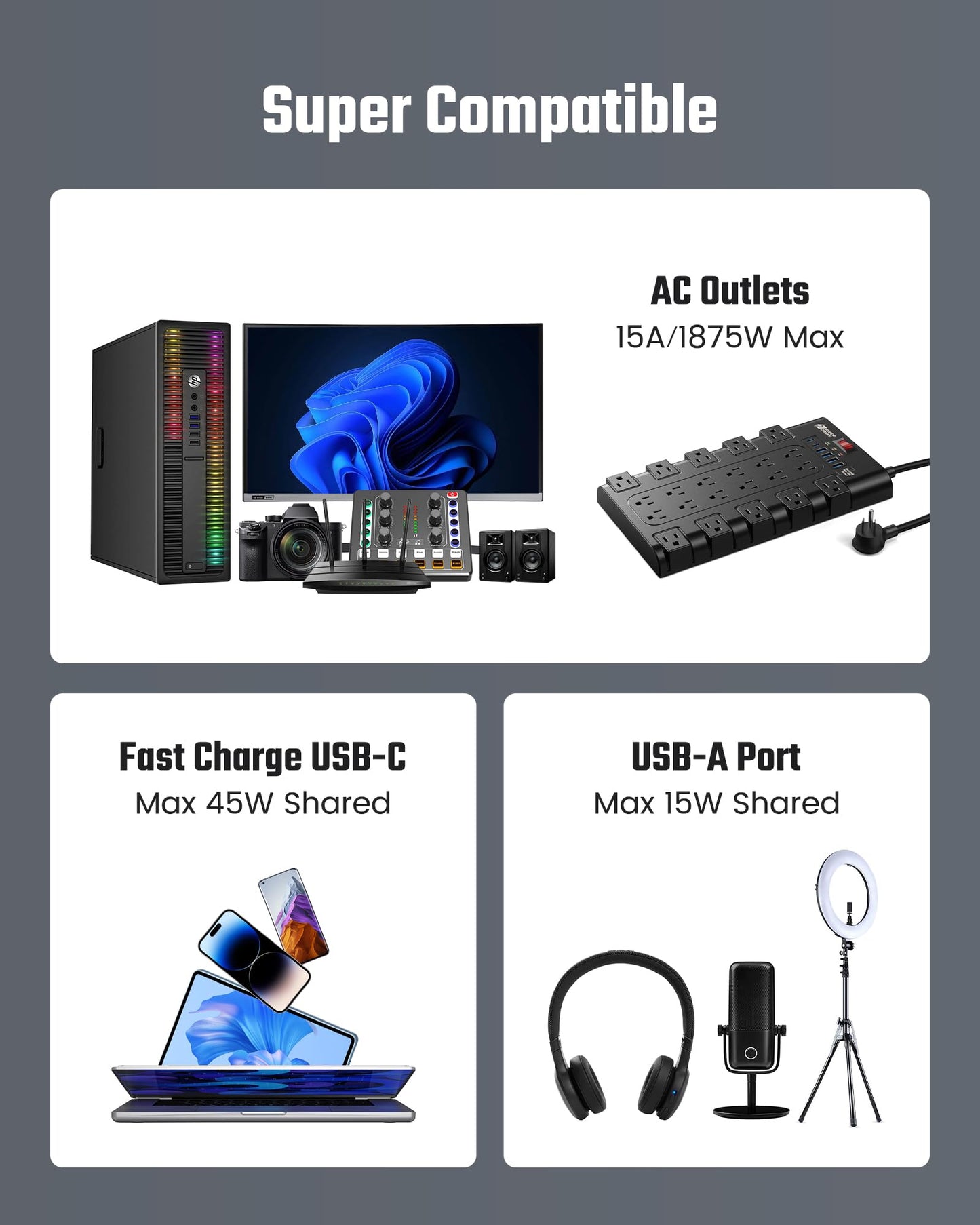 Power Strip, Surge Protector with 22 AC Outlets and 6 USB Charging Ports, 1875W/15AHeavy Duty Extension Cord