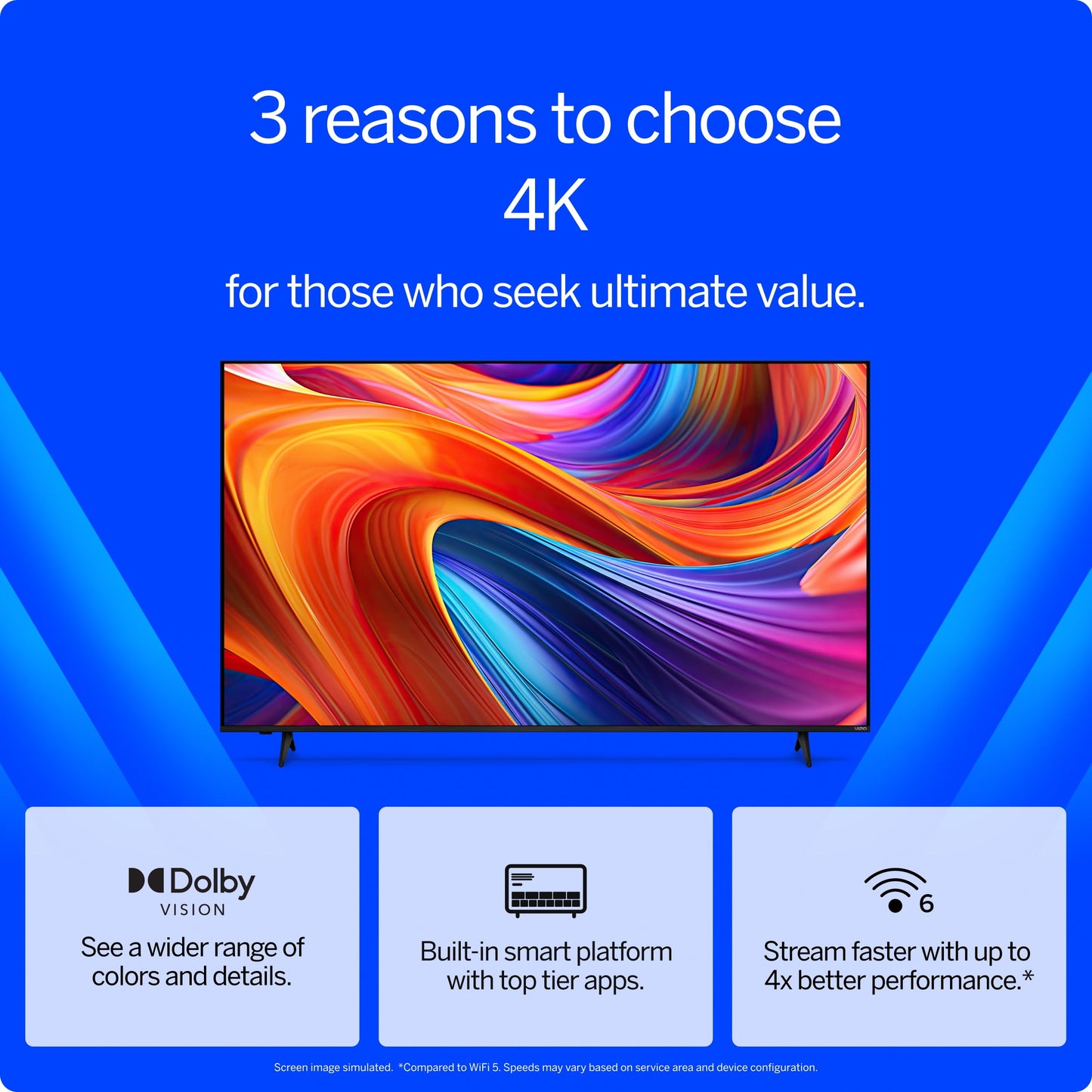 VIZIO 43" Class 4K LED HDR Smart TV
