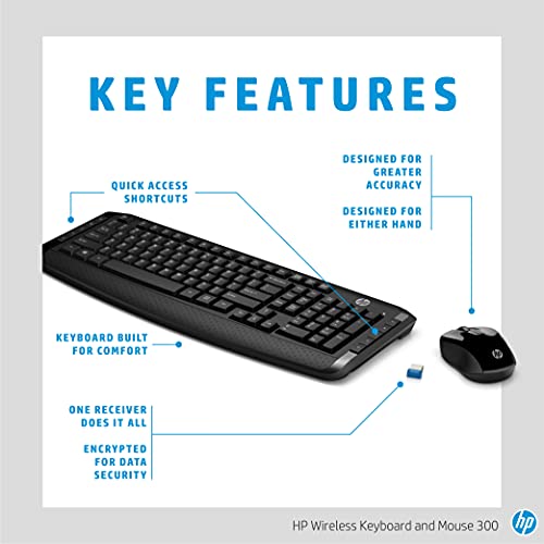 HP Wireless Keyboard and Mouse 300
