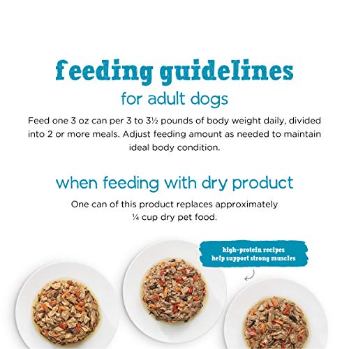 Purina Beneful Small Breed Wet Dog Food Variety Pack, IncrediBites with Real Beef, Chicken or Salmon - Cans