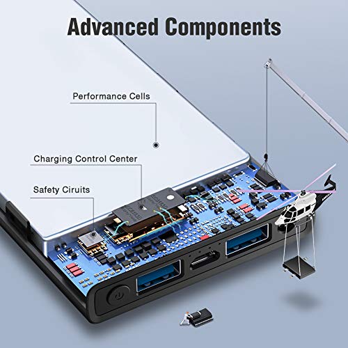 Portable Phone Charger Power Bank w/Heated Vest