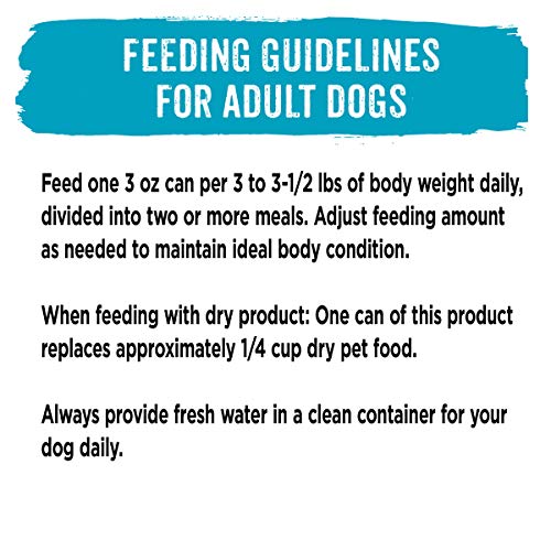 Purina Beneful Small Breed Wet Dog Food Variety Pack, IncrediBites with Real Beef, Chicken or Salmon - Cans