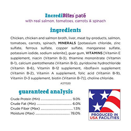 Purina Beneful Small Breed Wet Dog Food Variety Pack, IncrediBites with Real Beef, Chicken or Salmon - Cans