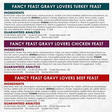Fancy Feast Gravy Wet Cat Food Variety Pack