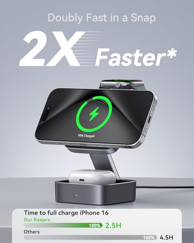 PhoNecessity 3-in-1 Foldable Wireless Charger | Fast Travel Charging Station for iPhone, Apple Watch, AirPods