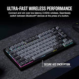 Corsair K65 Plus Wireless 75% RGB Mechanical Gaming Keyboard