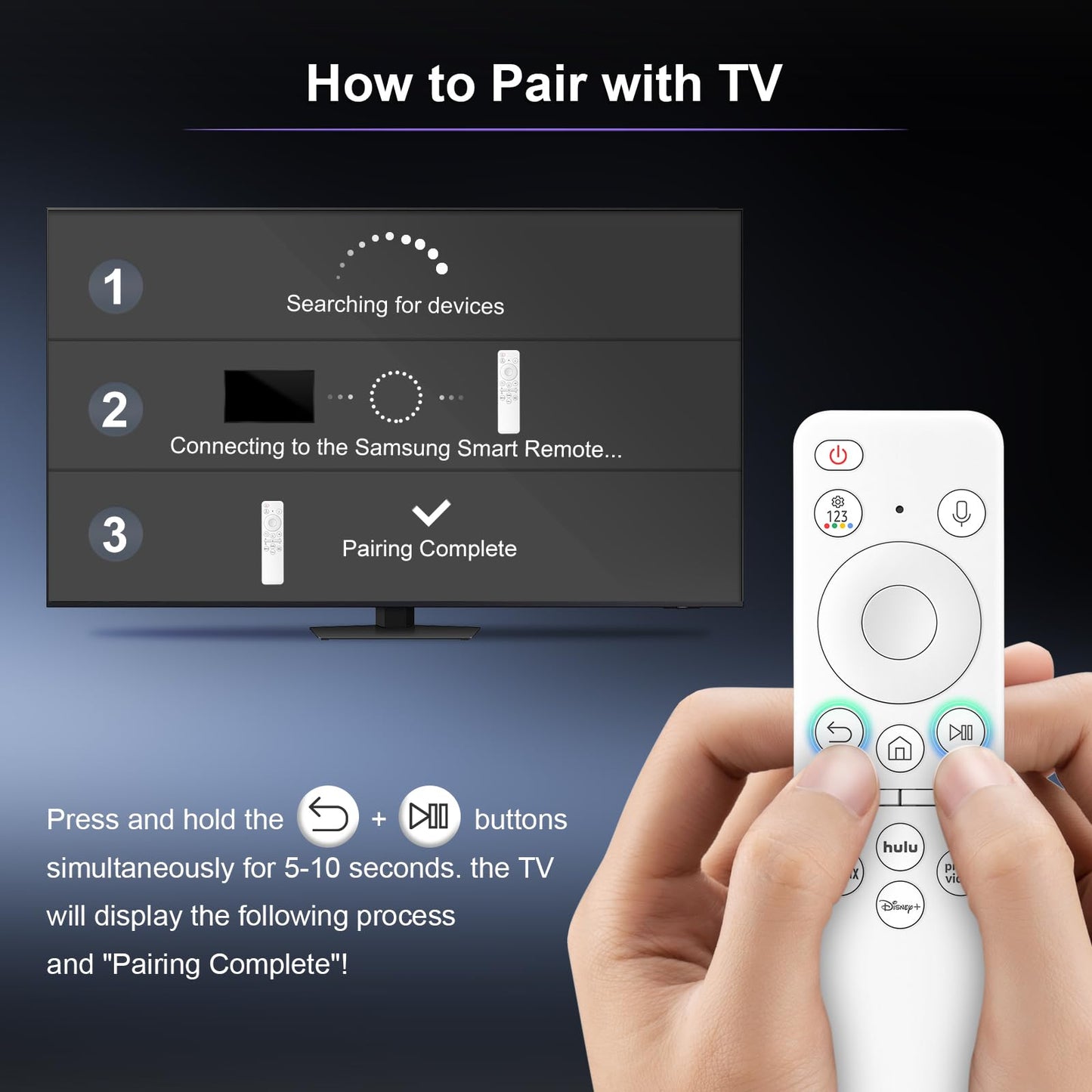 Replacement-Remote-Control for Roku-TV (Pack of 2)