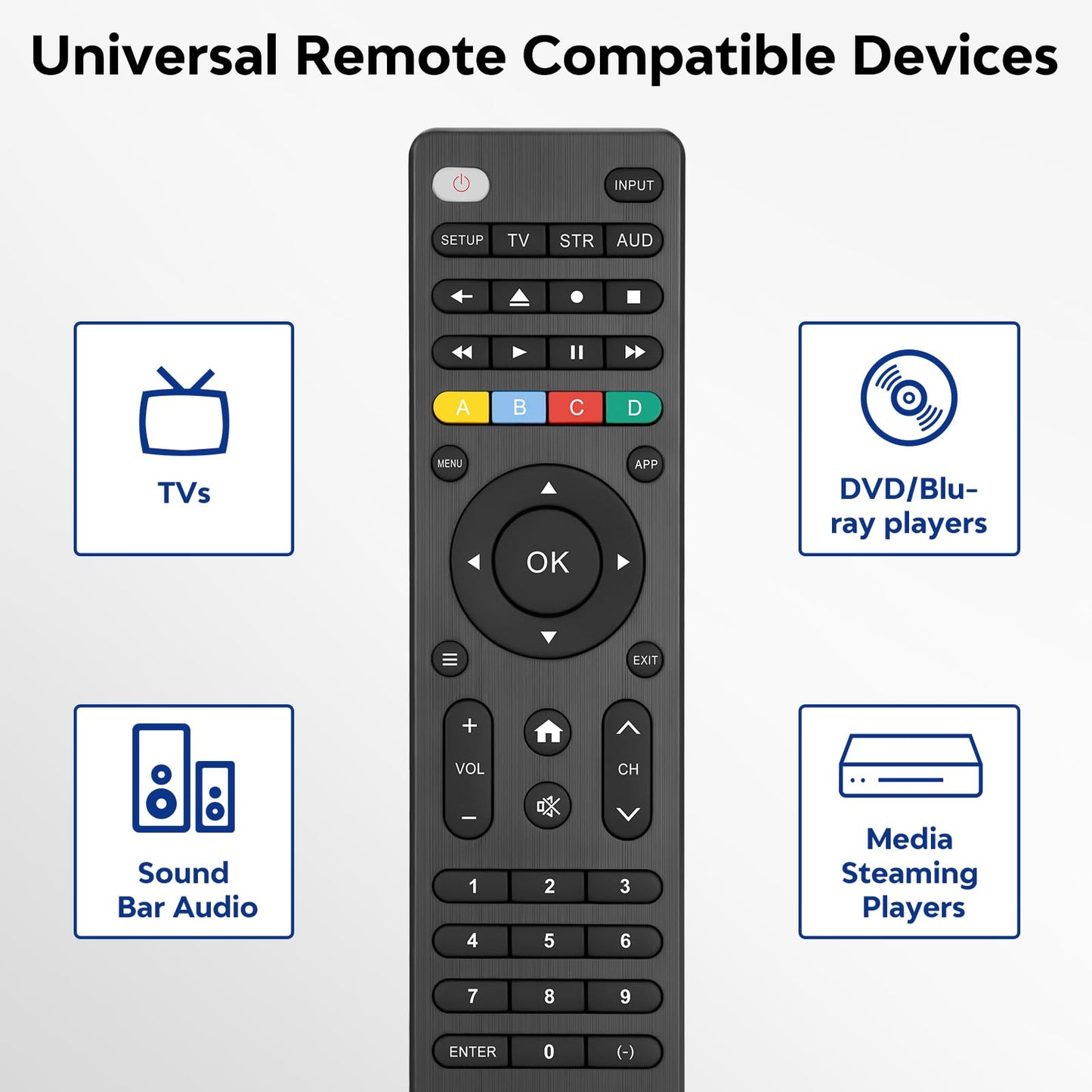 Replacement-Remote-Control for Roku-TV (Pack of 2)