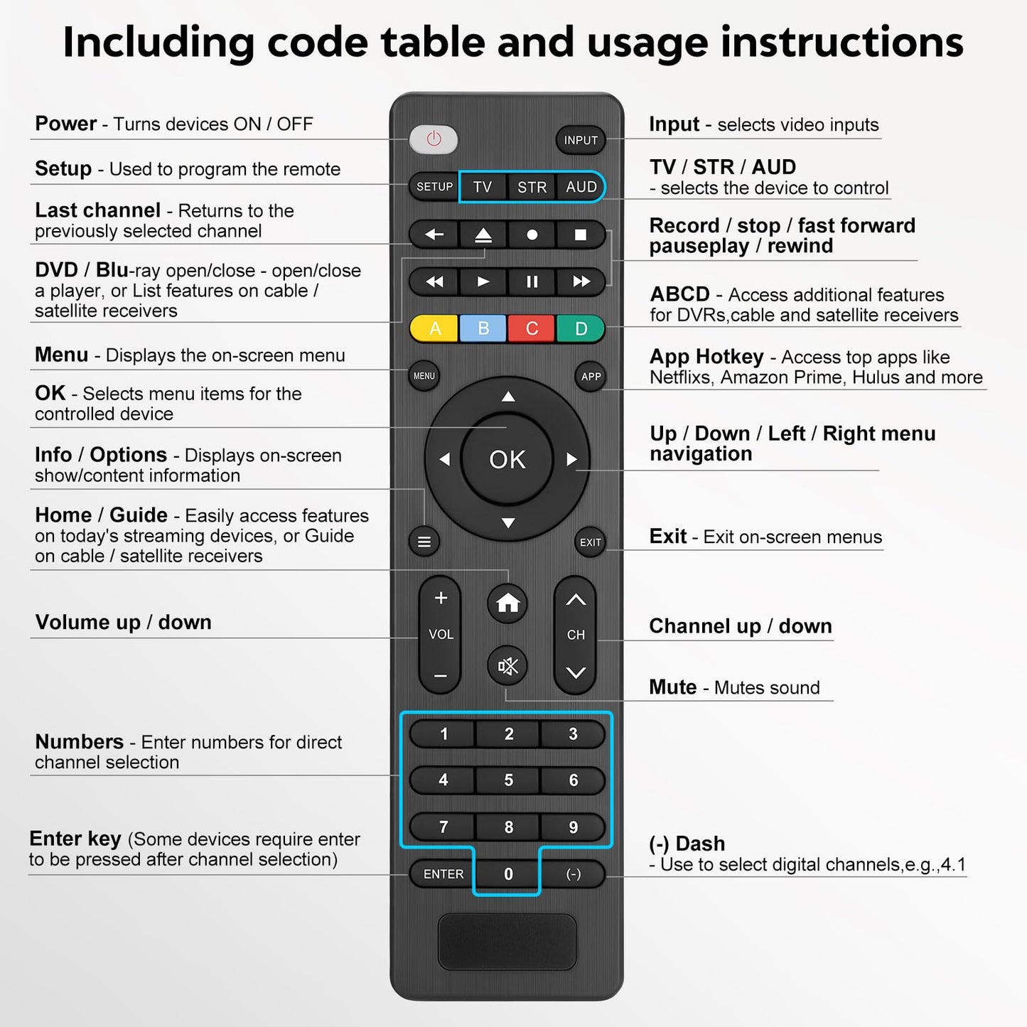 Replacement-Remote-Control for Roku-TV (Pack of 2)