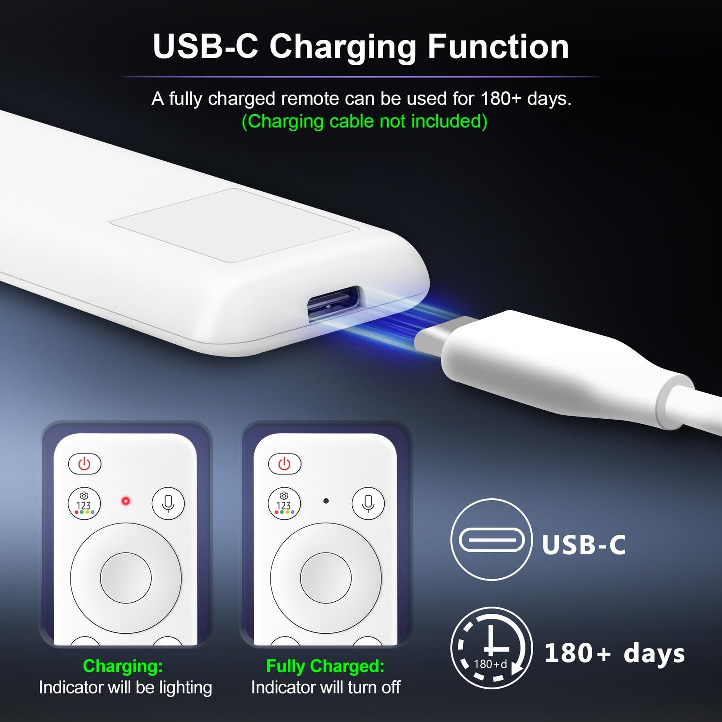 Replacement-Remote-Control for Roku-TV (Pack of 2)