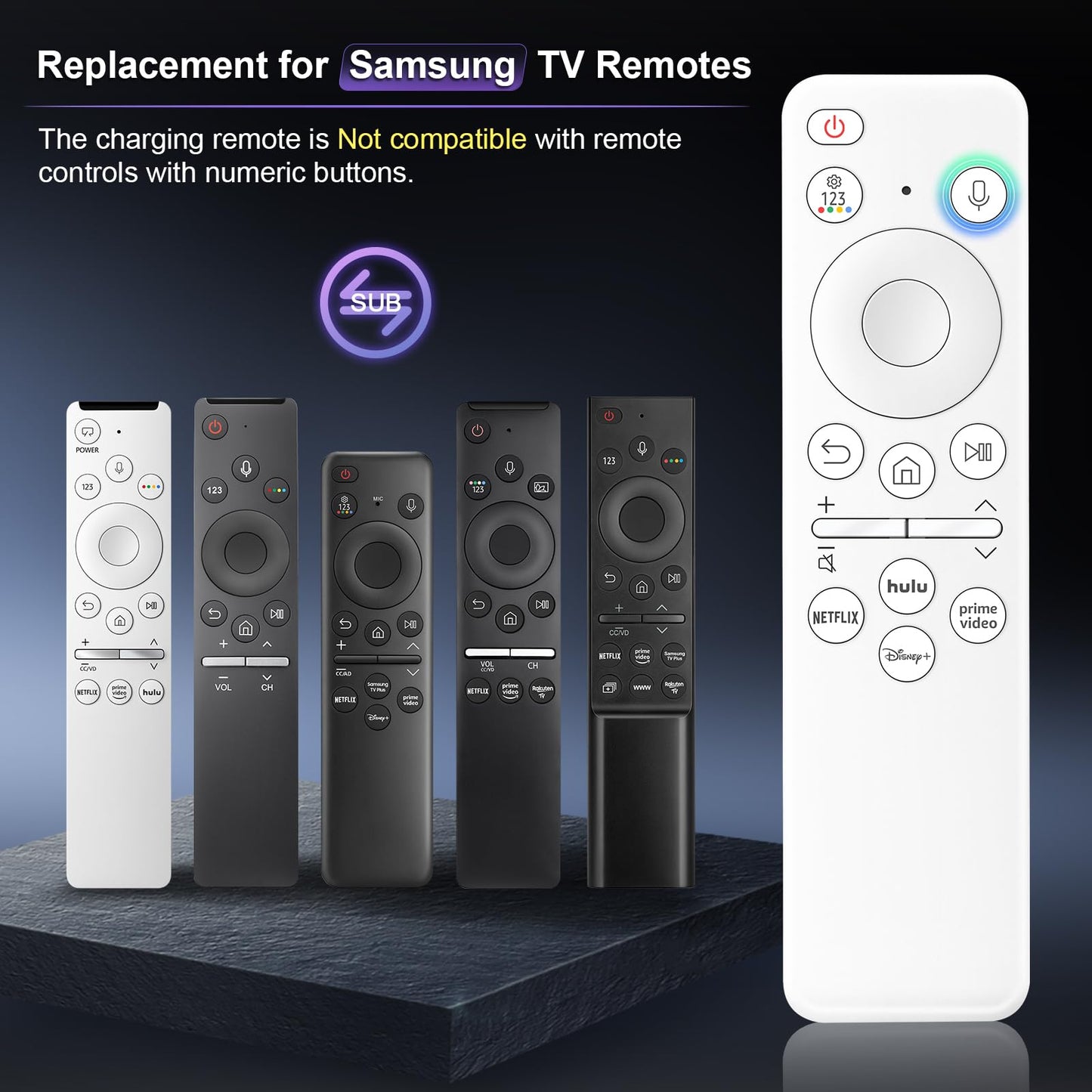 Replacement-Remote-Control for Roku-TV (Pack of 2)