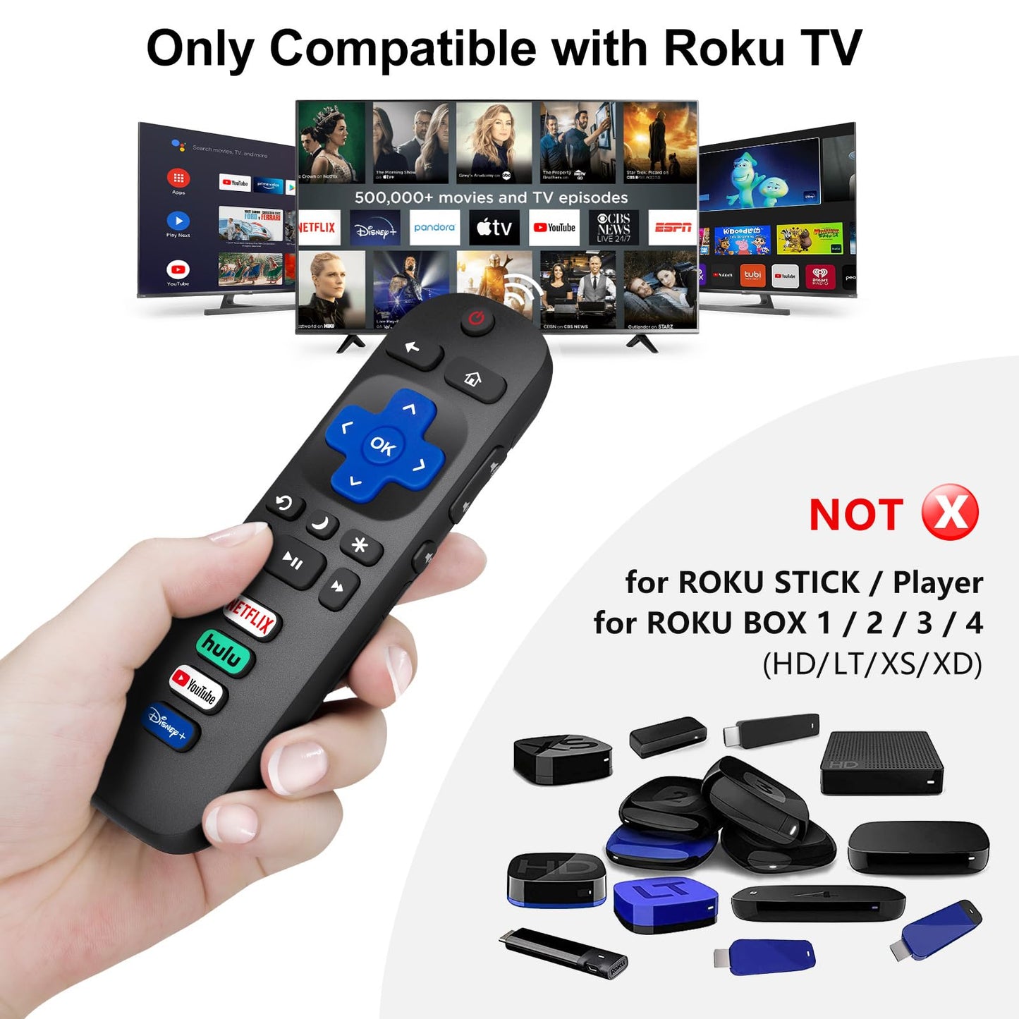 Replacement-Remote-Control for Roku-TV (Pack of 2)