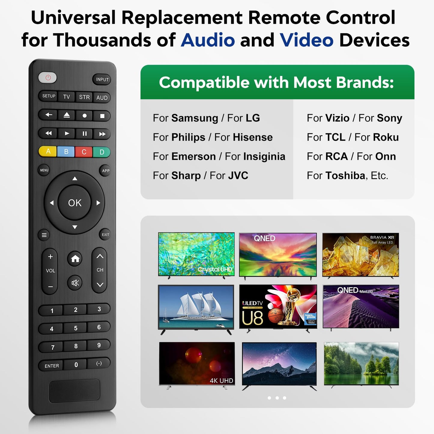 Replacement-Remote-Control for Roku-TV (Pack of 2)