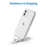 iPhone 12/12 Pro 6.1-Inch, Shockproof Phone Bumper Cover, Anti-Scratch Clear Back (HD Clear)