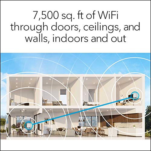NETGEAR Orbi Whole Home Tri-band Mesh Wi-Fi 6 System
