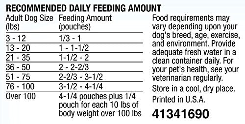 Purina Moist & Meaty Wet Dog Food, Steak Flavor - 36 ct. Pouch