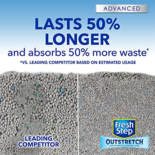 Fresh Step Advanced Clean Paws Multi Cat 37lb