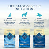 Blue Buffalo Life Protection Formula Natural Adult Healthy Weight Dry Dog...